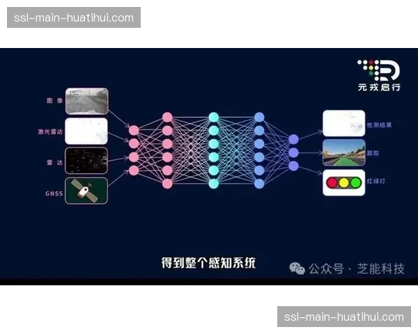 利用传感器融合技术校准多机位空间关系 提升切换流畅度